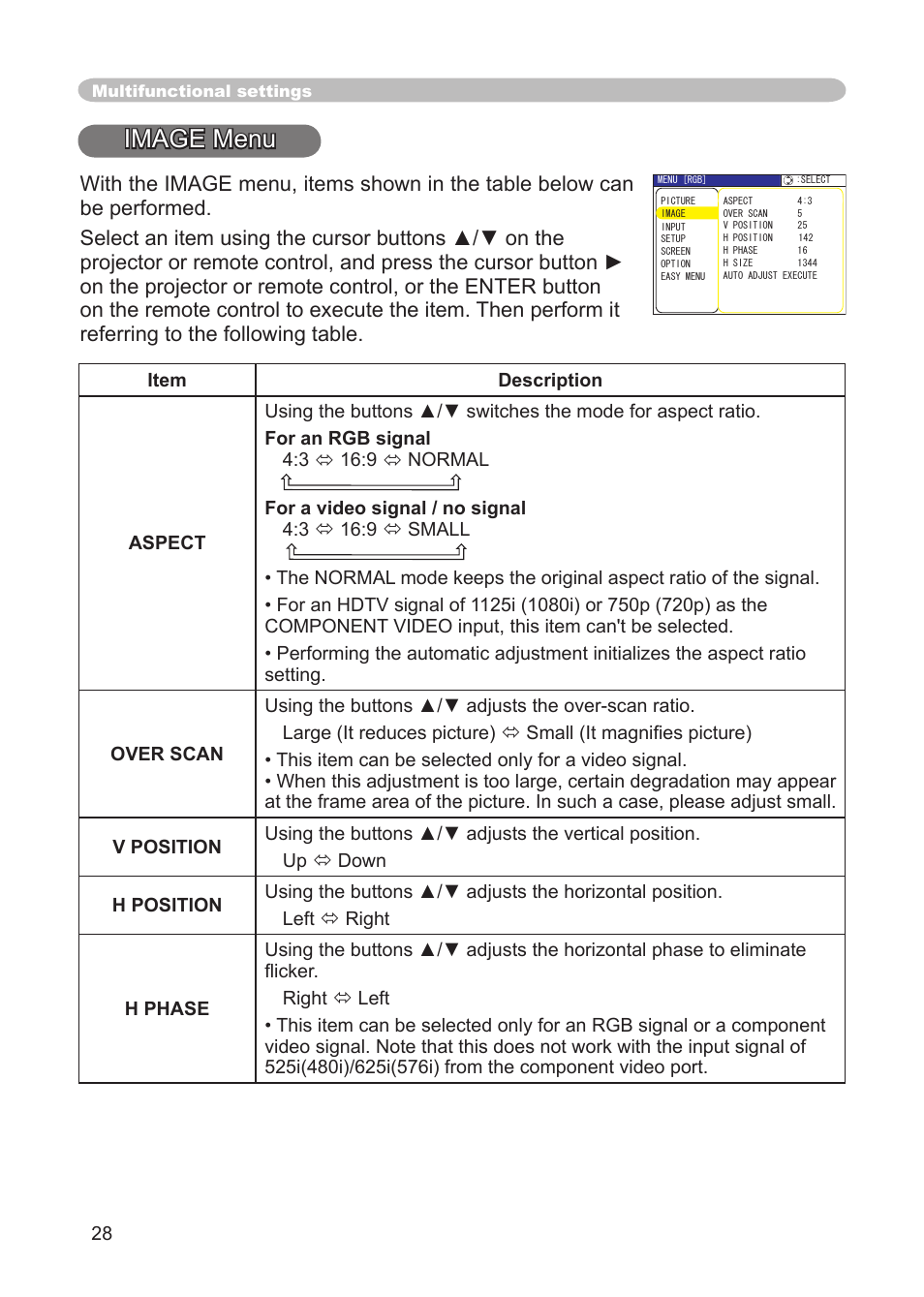 Image menu | 3M X68 User Manual | Page 28 / 51