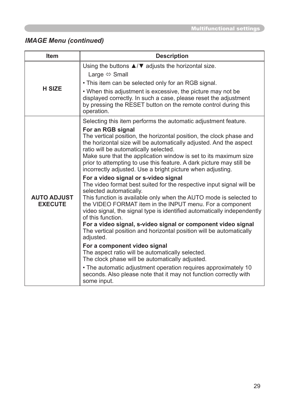 3M X68 User Manual | Page 29 / 51