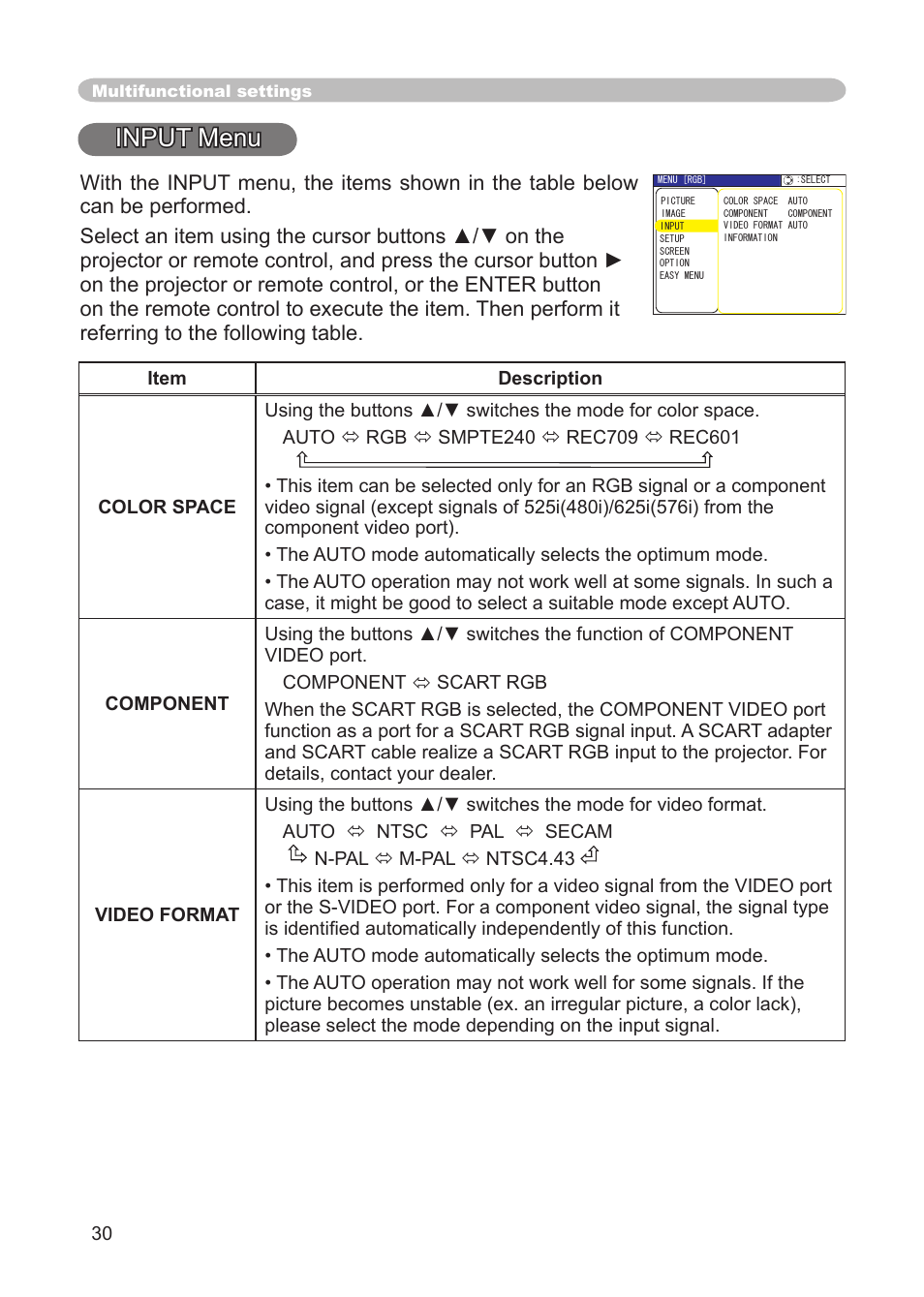 Input menu | 3M X68 User Manual | Page 30 / 51