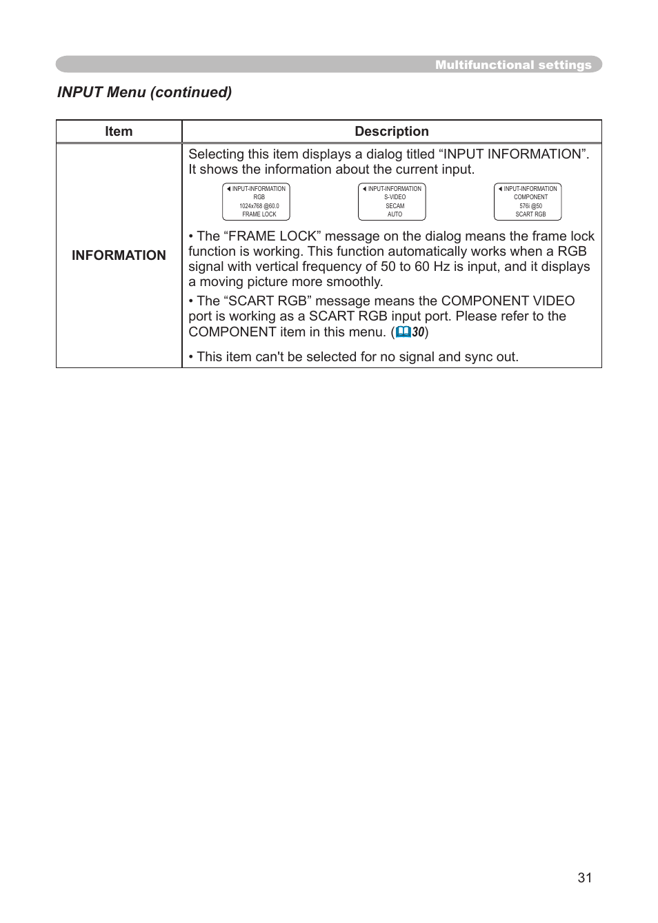 Input menu (continued) | 3M X68 User Manual | Page 31 / 51