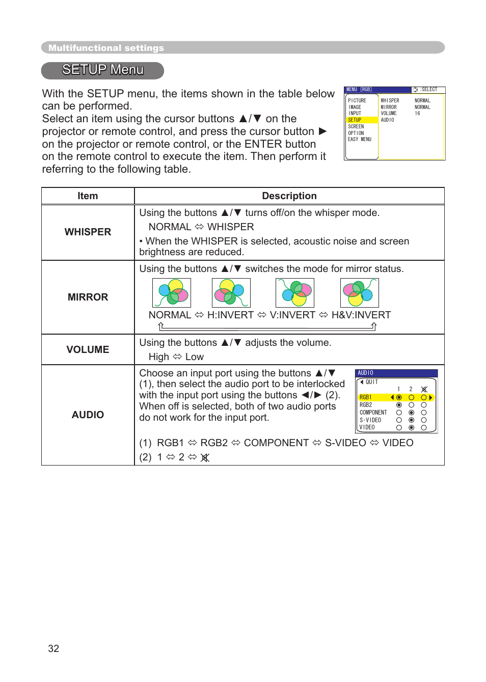 Setup menu | 3M X68 User Manual | Page 32 / 51