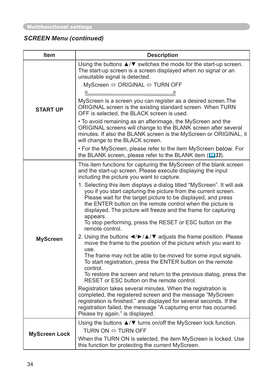 3M X68 User Manual | Page 34 / 51