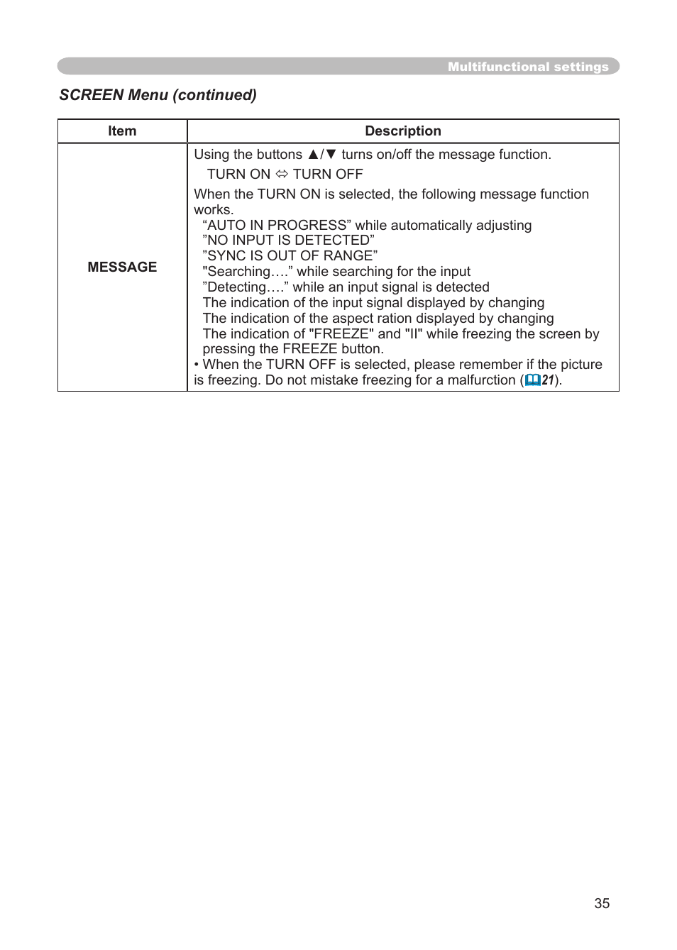 3M X68 User Manual | Page 35 / 51