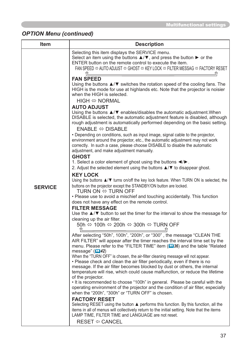 3M X68 User Manual | Page 37 / 51