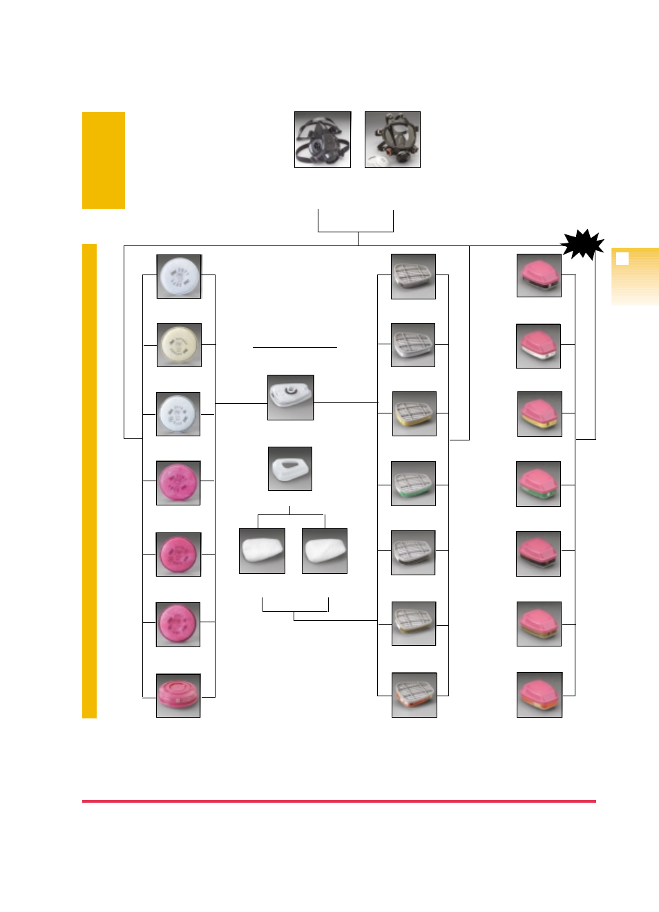 Half and full facepiece respirators, 7000 series, C115 | 3M 7000 Series User Manual | Page 2 / 11
