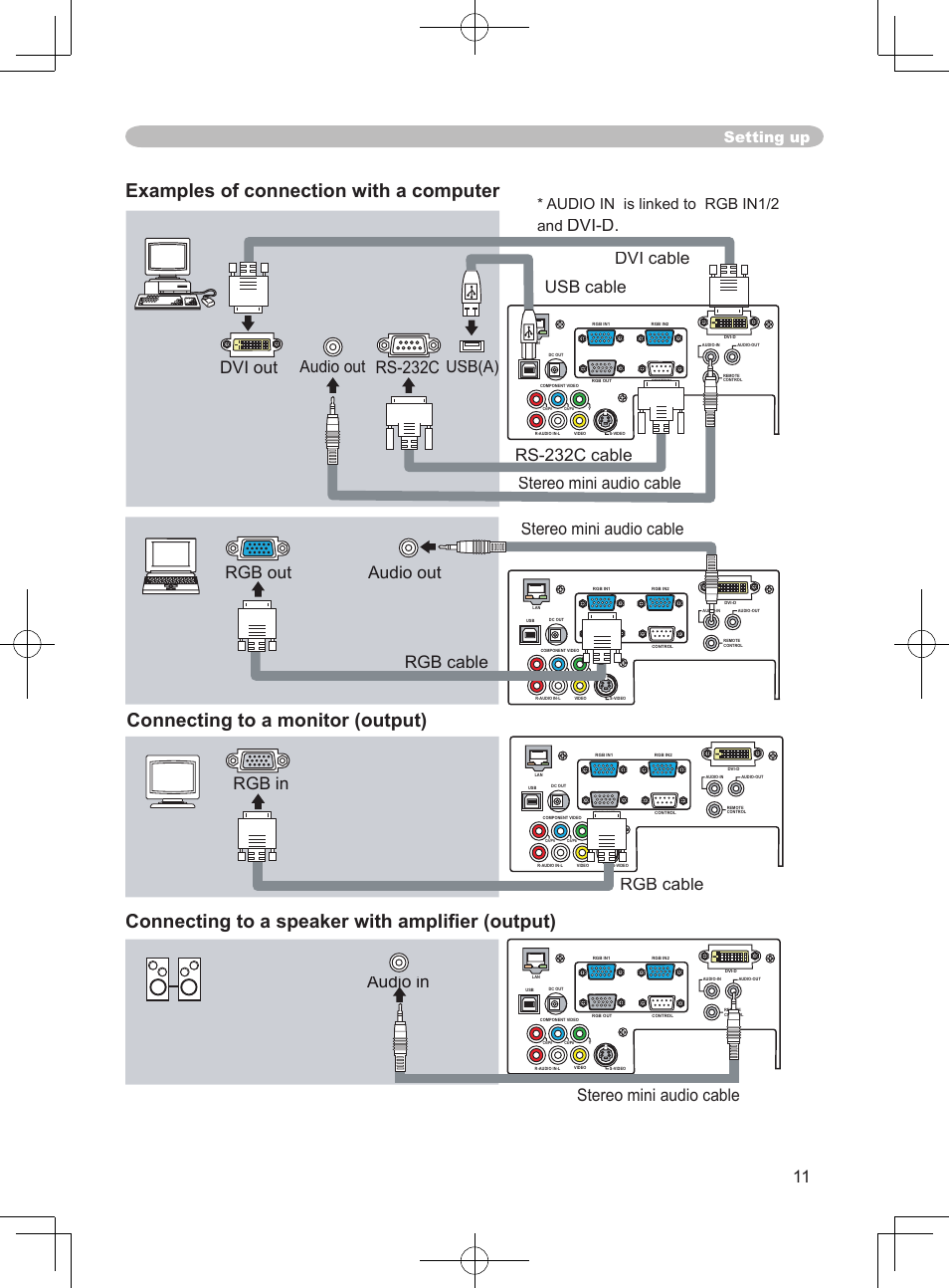 Examples of connection with a computer, Setting up, Audio in is linked to rgb in1/2 and | 3M X75 User Manual | Page 11 / 57