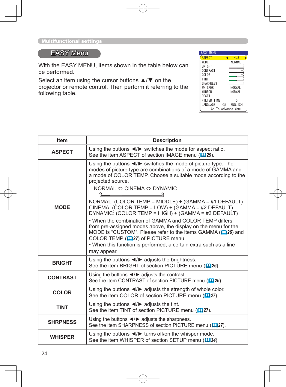 Easy menu | 3M X75 User Manual | Page 24 / 57