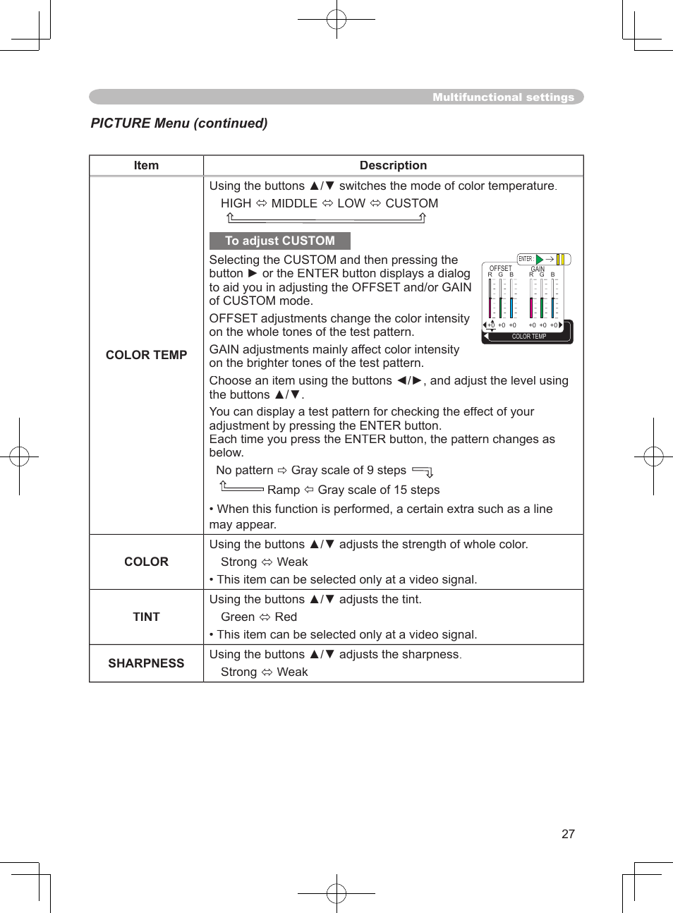 Picture menu (continued) | 3M X75 User Manual | Page 27 / 57