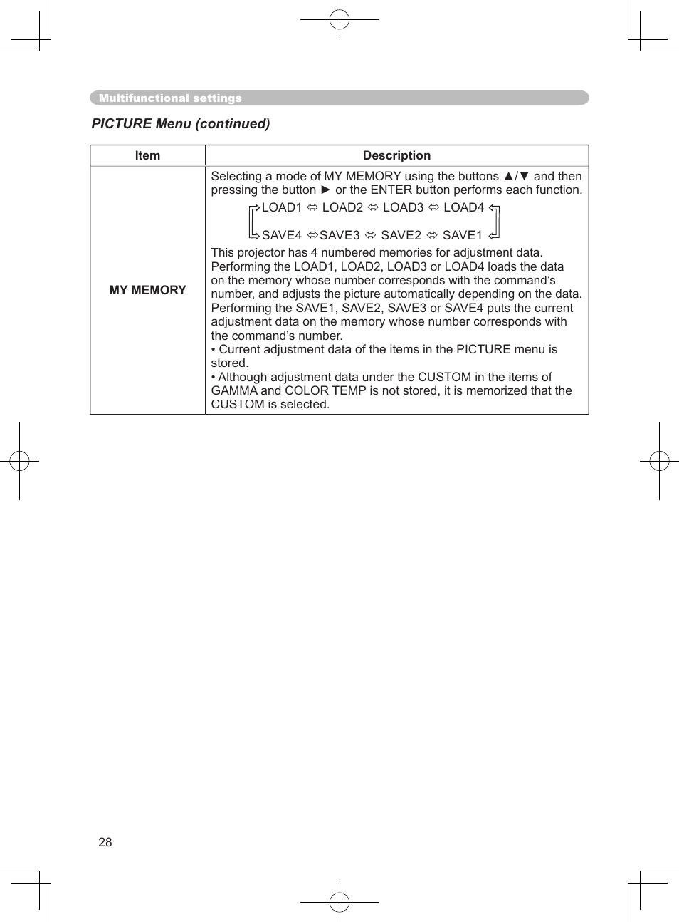 3M X75 User Manual | Page 28 / 57