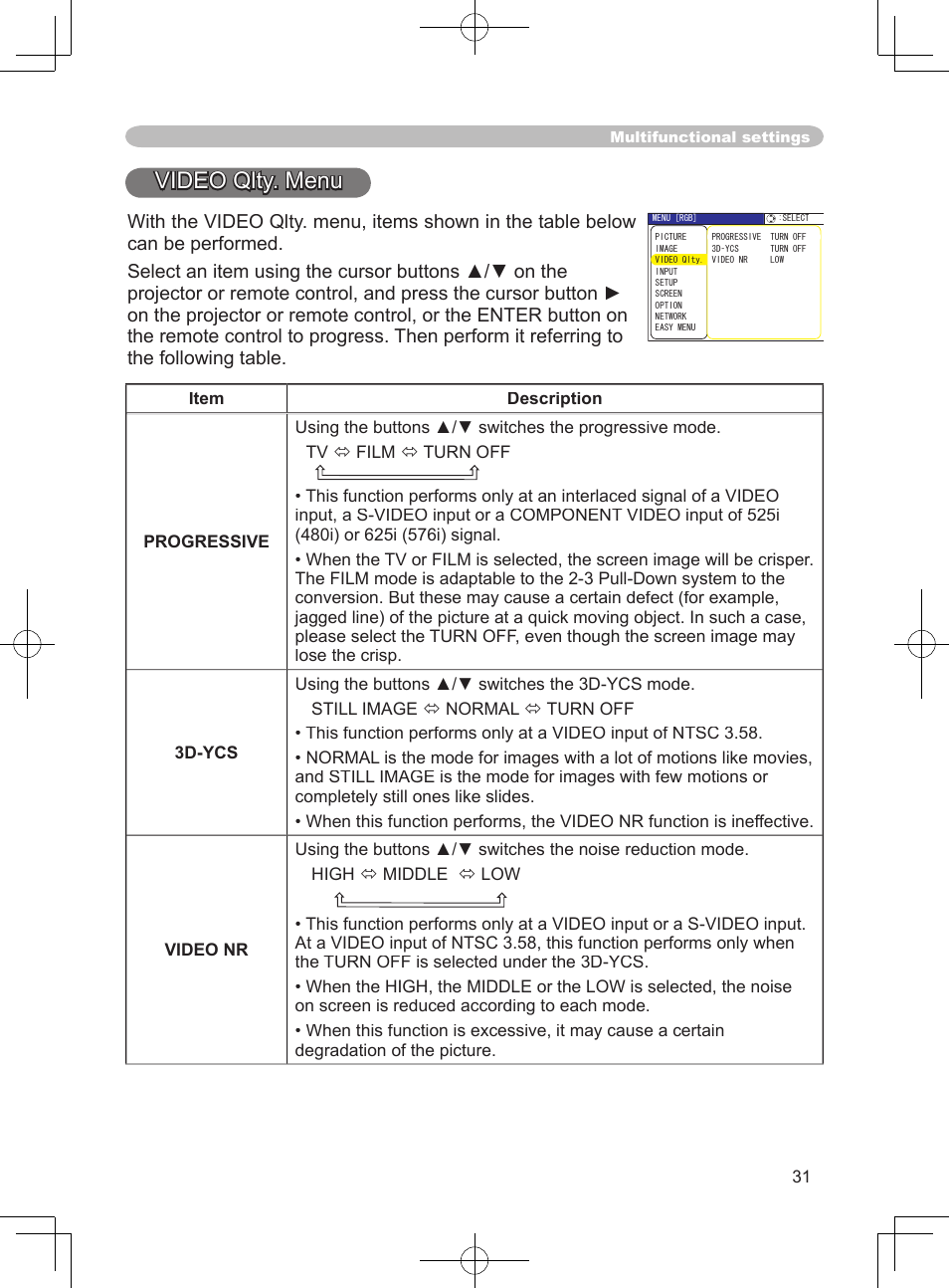 Video qlty. menu | 3M X75 User Manual | Page 31 / 57