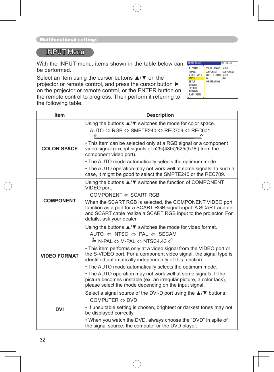 Input menu | 3M X75 User Manual | Page 32 / 57