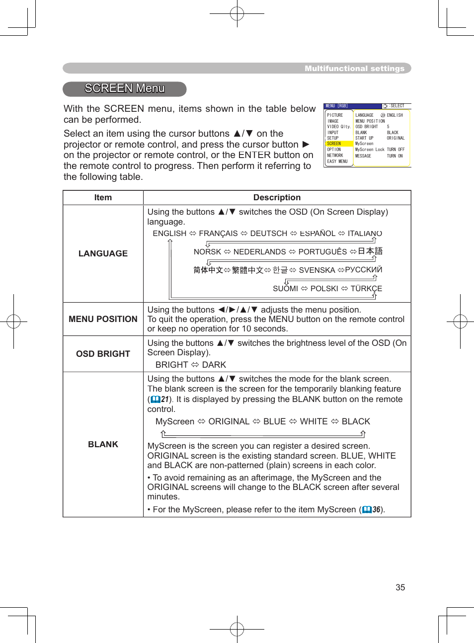 Screen menu | 3M X75 User Manual | Page 35 / 57