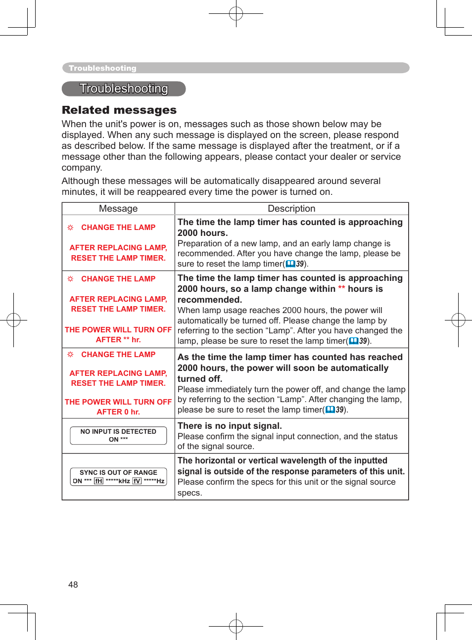 Troubleshooting, Related messages | 3M X75 User Manual | Page 48 / 57