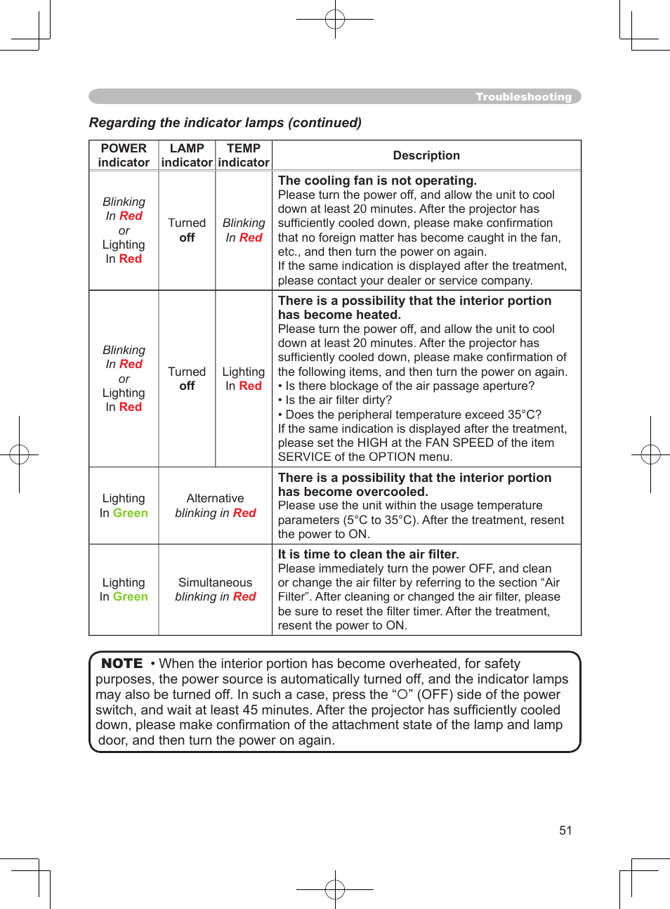 3M X75 User Manual | Page 51 / 57
