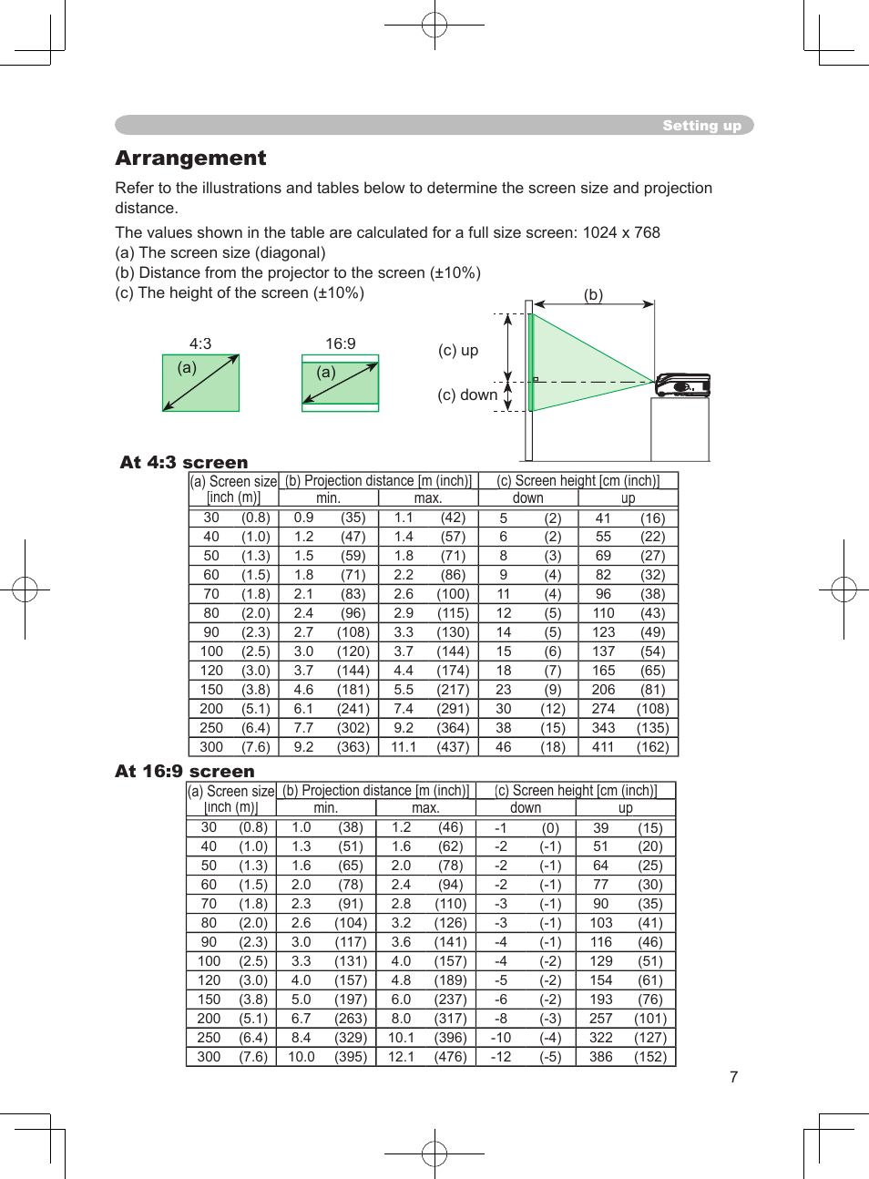 Arrangement | 3M X75 User Manual | Page 7 / 57
