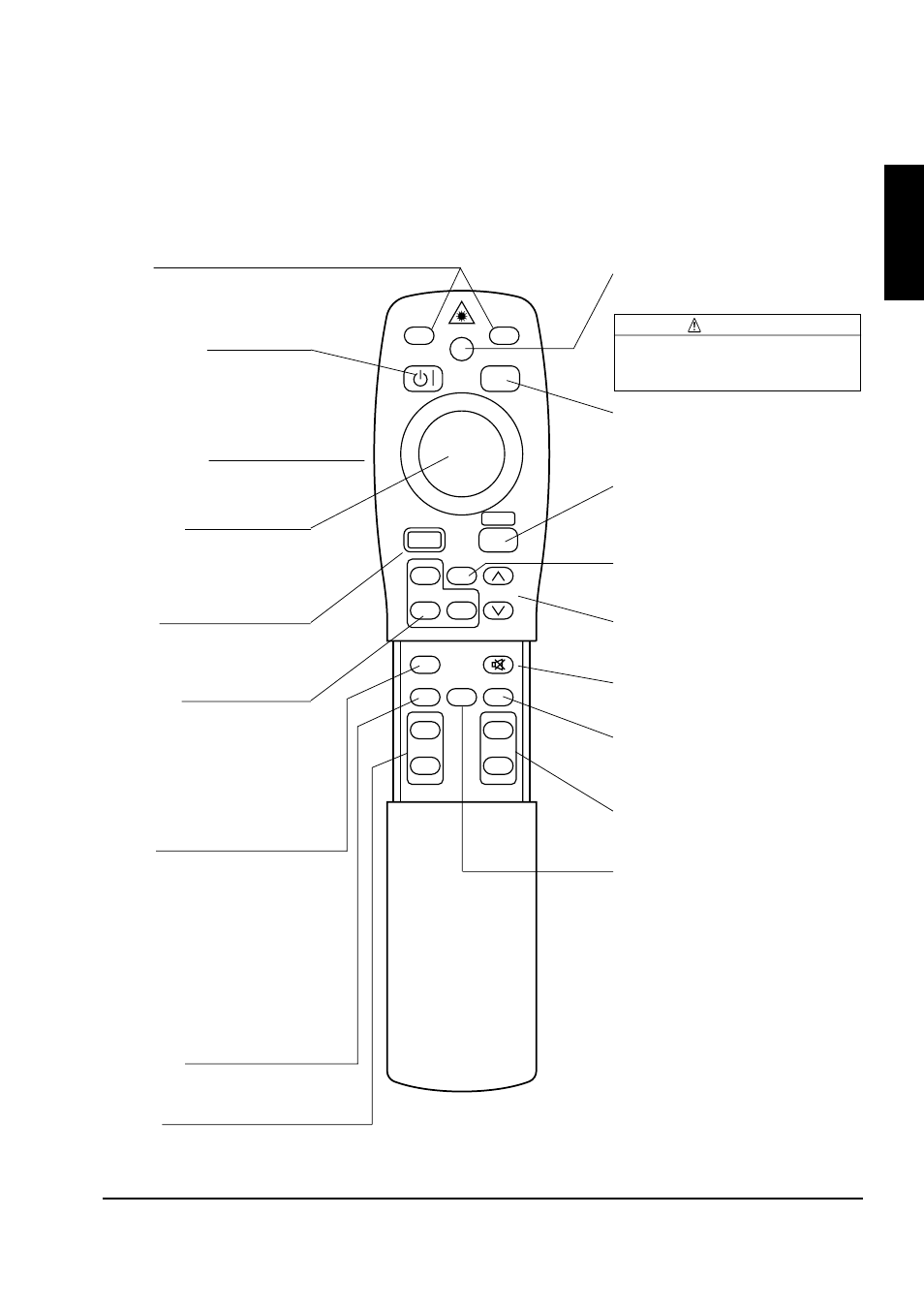 4 remote control transmitter identification, English | 3M MP8745 User Manual | Page 12 / 39