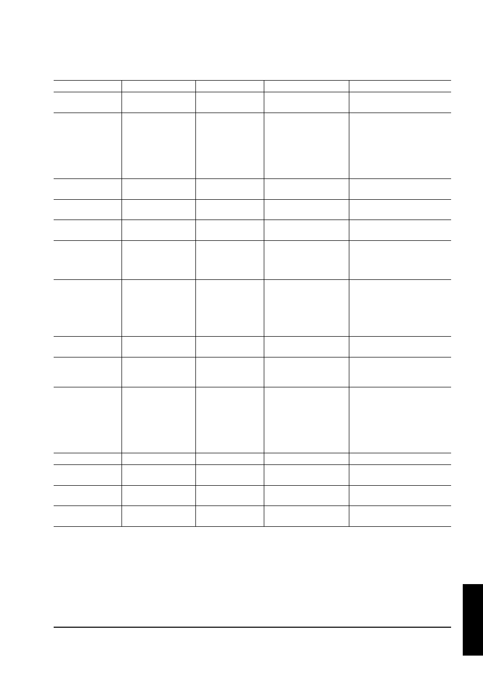 Serial command code table | 3M MP8745 User Manual | Page 37 / 39