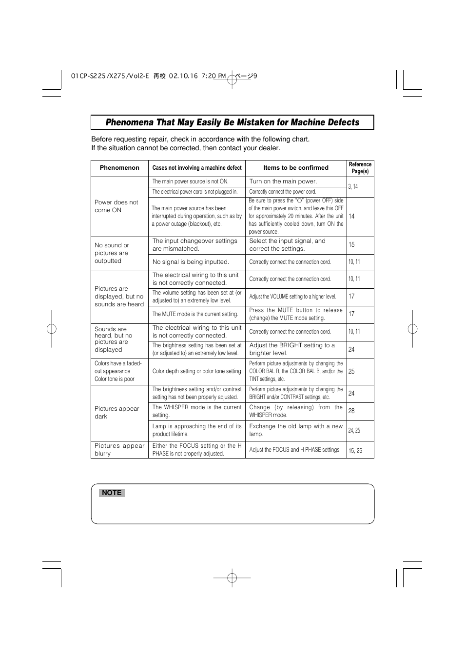 3M S40C User Manual | Page 37 / 40