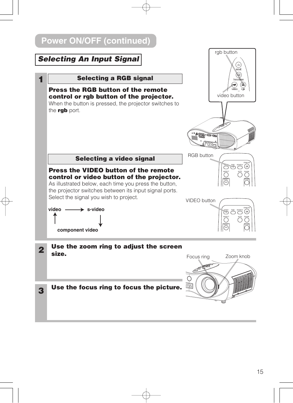 Power on/off (continued), Selecting an input signal, Use the zoom ring to adjust the screen size | Selecting a video signal, Video s-video component video | 3M S10 User Manual | Page 15 / 45