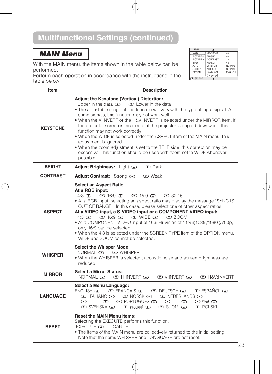 Multifunctional settings (continued), Main menu | 3M S10 User Manual | Page 23 / 45