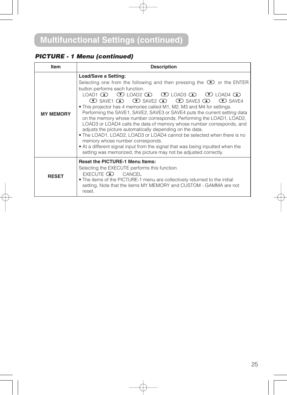 Multifunctional settings (continued) | 3M S10 User Manual | Page 25 / 45