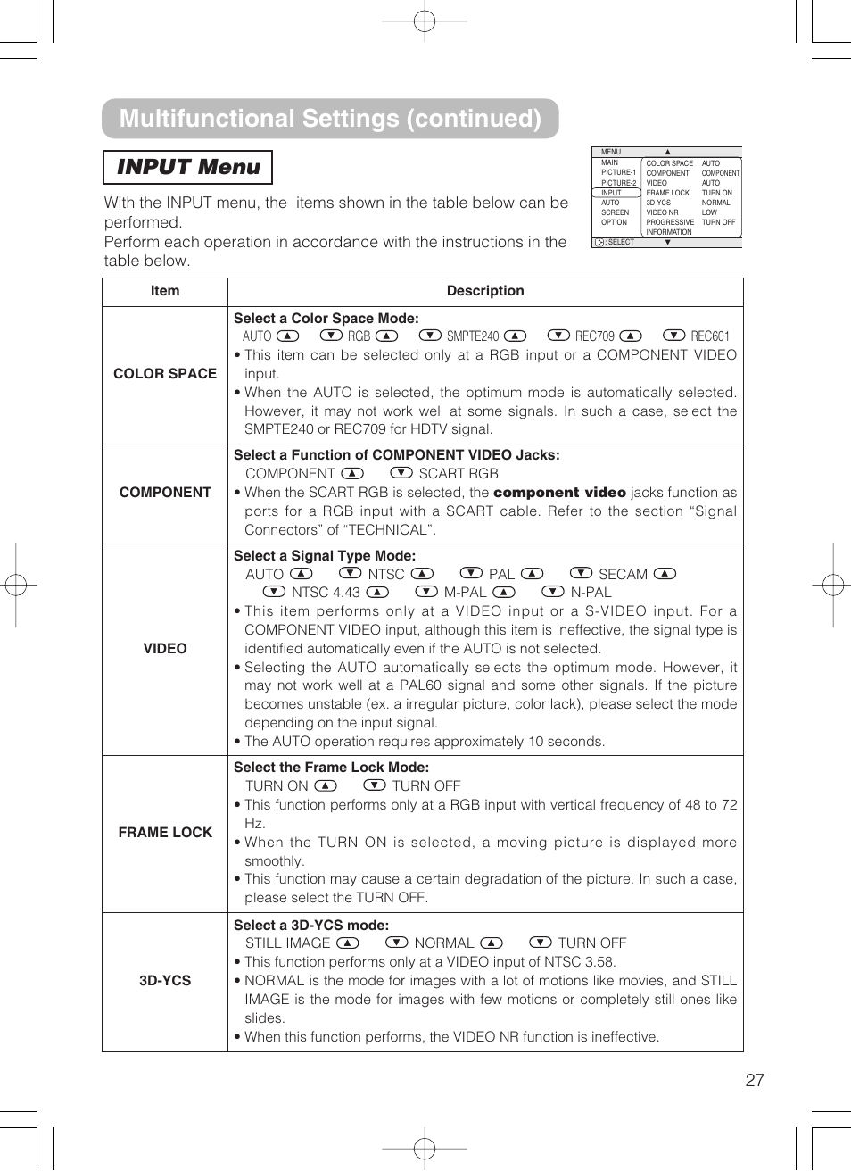 Multifunctional settings (continued), Input menu | 3M S10 User Manual | Page 27 / 45