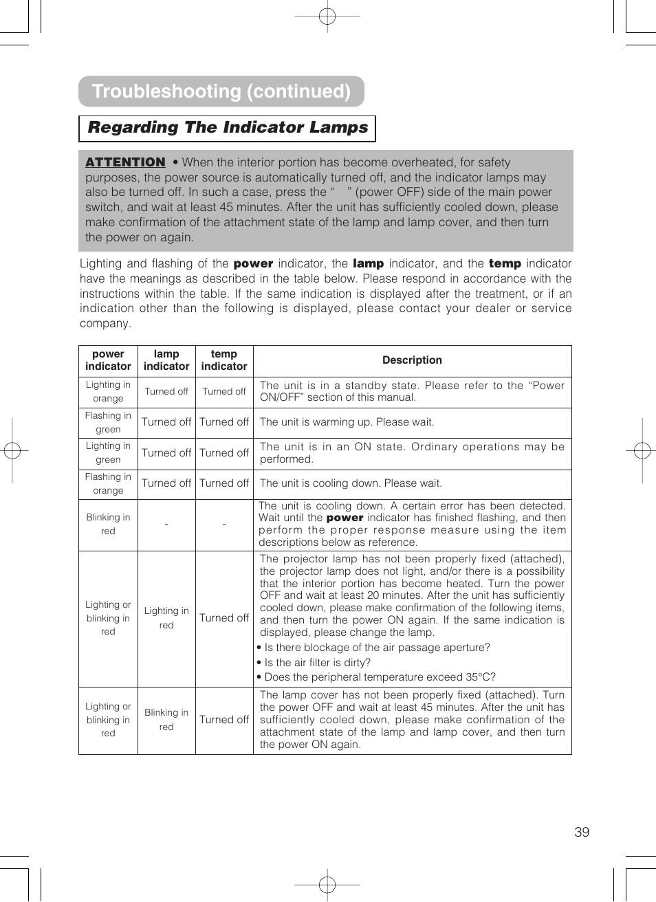 Troubleshooting (continued), Regarding the indicator lamps | 3M S10 User Manual | Page 39 / 45