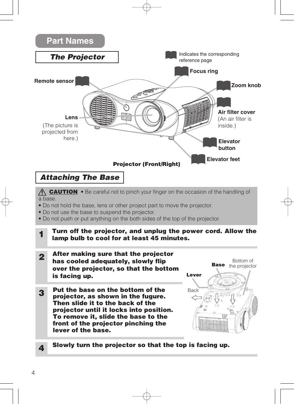 Part names, The projector, Attaching the base | 3M S10 User Manual | Page 4 / 45