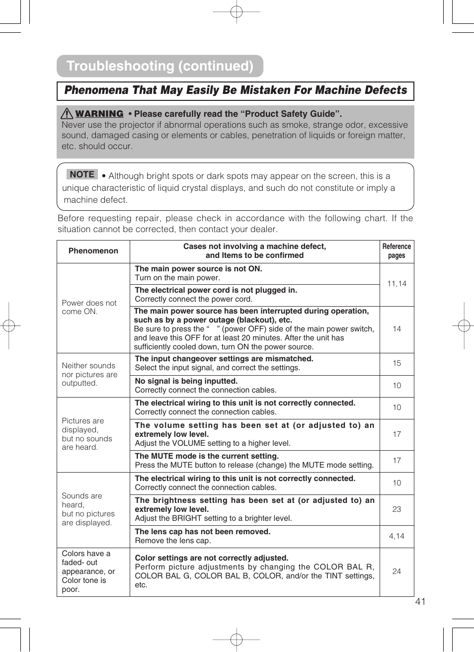 Troubleshooting (continued) | 3M S10 User Manual | Page 41 / 45