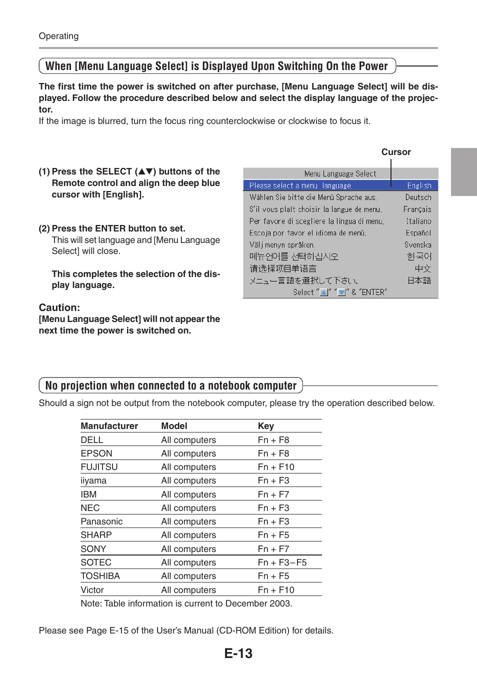 E-13 | 3M PX5 User Manual | Page 13 / 95