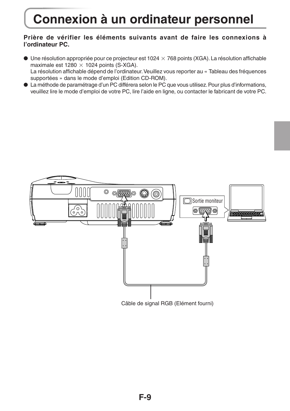 Connexion à un ordinateur personnel | 3M PX5 User Manual | Page 28 / 95