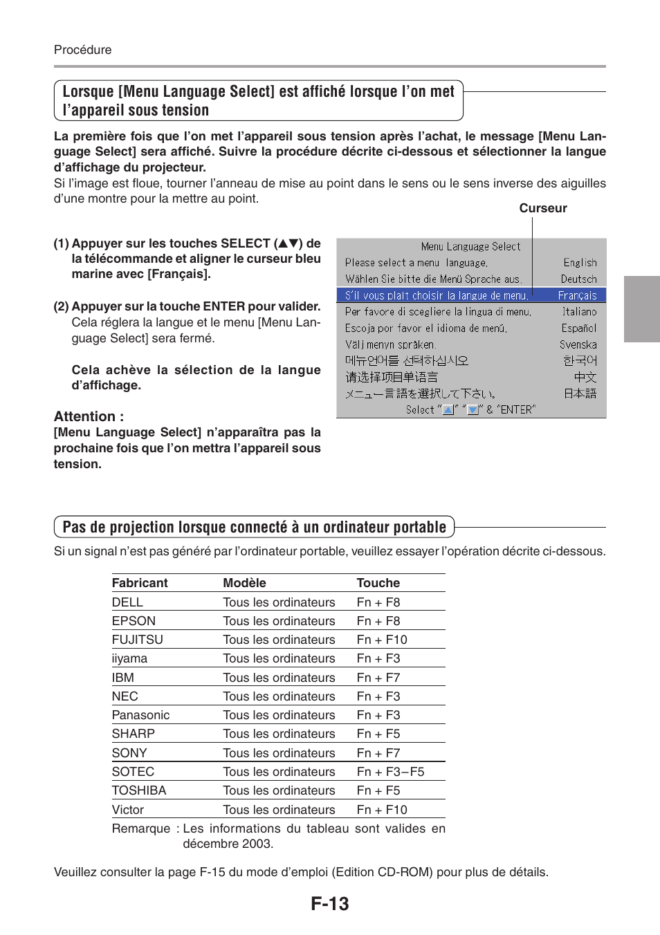 F-13 | 3M PX5 User Manual | Page 32 / 95