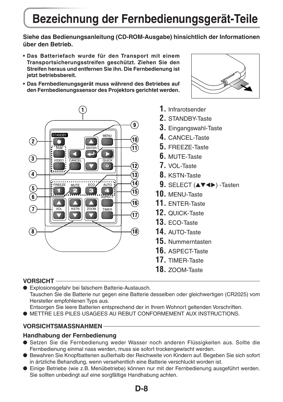 Bezeichnung der fernbedienungsgerät-teile | 3M PX5 User Manual | Page 46 / 95