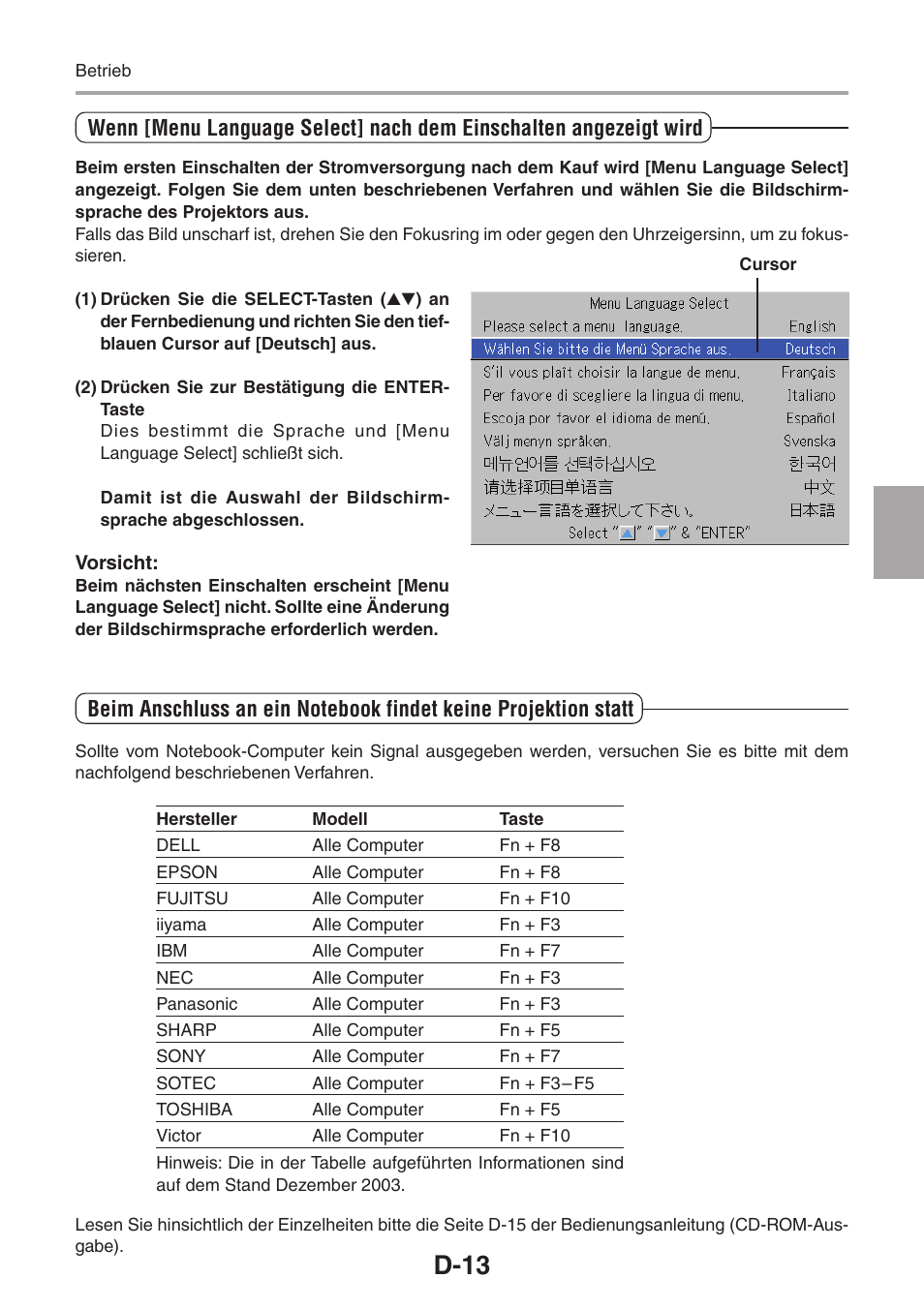 D-13 | 3M PX5 User Manual | Page 51 / 95