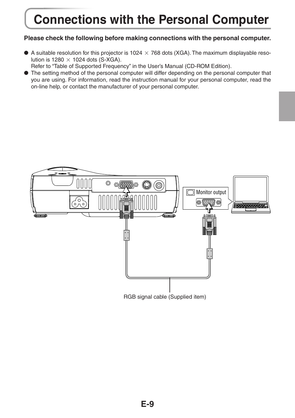 Connections with the personal computer | 3M PX5 User Manual | Page 9 / 95