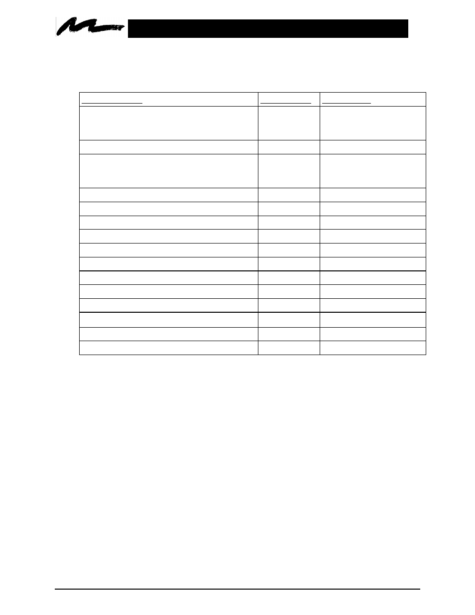 D-1. accessory parts list, D-2. how to order, Appendix d: replacement parts/accessories | 3M MP8620 User Manual | Page 27 / 32