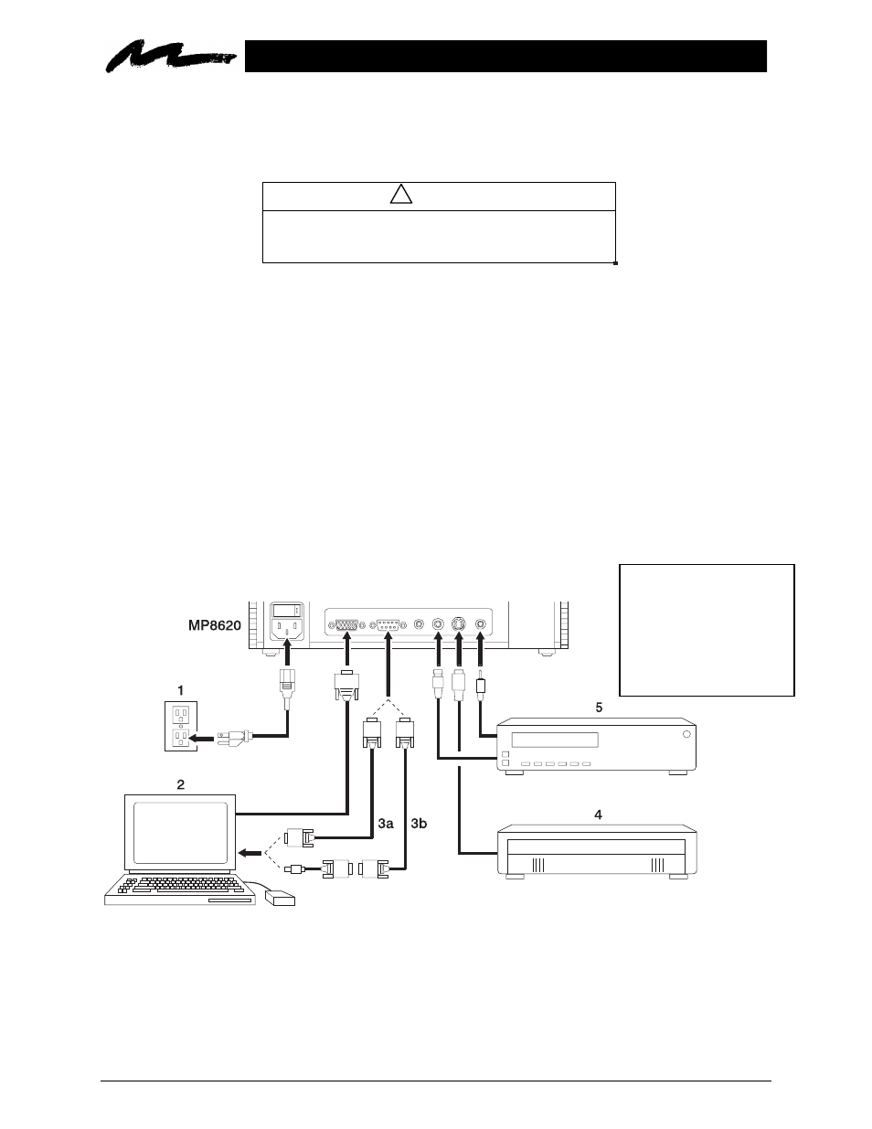 Quick set up, 1. projector set up, 2. cable connections | Caution | 3M MP8620 User Manual | Page 6 / 32