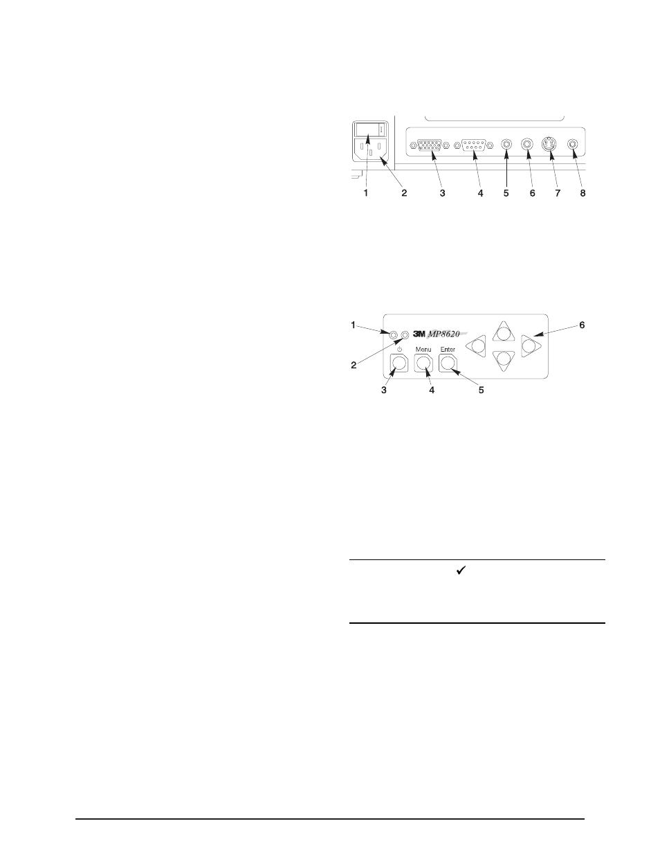 3. projector terminal connections, 4. control panel keypad, 5. mouse connection | 6. image size (projector-to-screen distance) | 3M MP8620 User Manual | Page 7 / 32