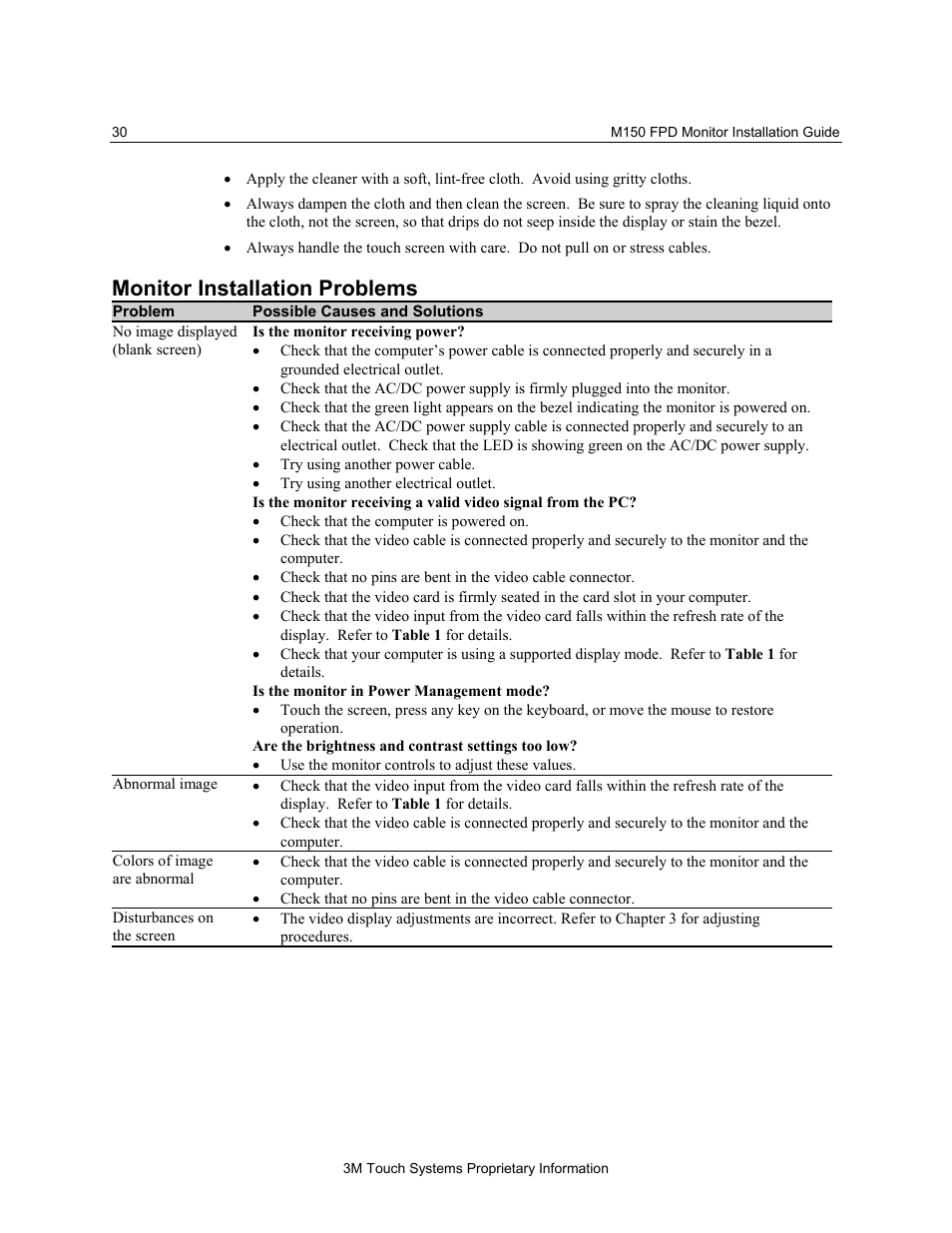 Monitor installation problems | 3M MicroTouch M150 User Manual | Page 30 / 33