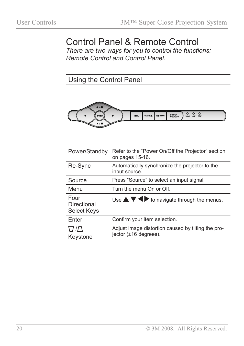 User controls, Control panel & remote control, User controls 3m™ super close projection system | Using the control panel | 3M SCP717 User Manual | Page 25 / 58