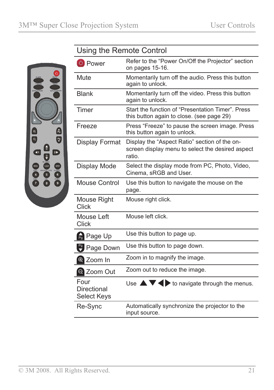 3M SCP717 User Manual | Page 26 / 58