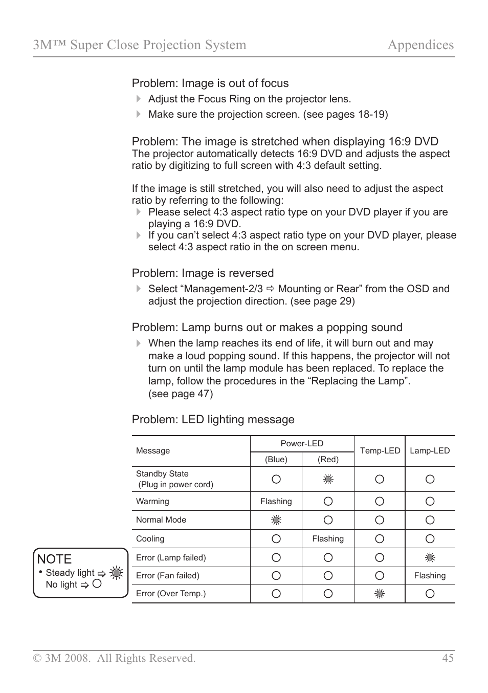 3m™ super close projection system appendices | 3M SCP717 User Manual | Page 50 / 58