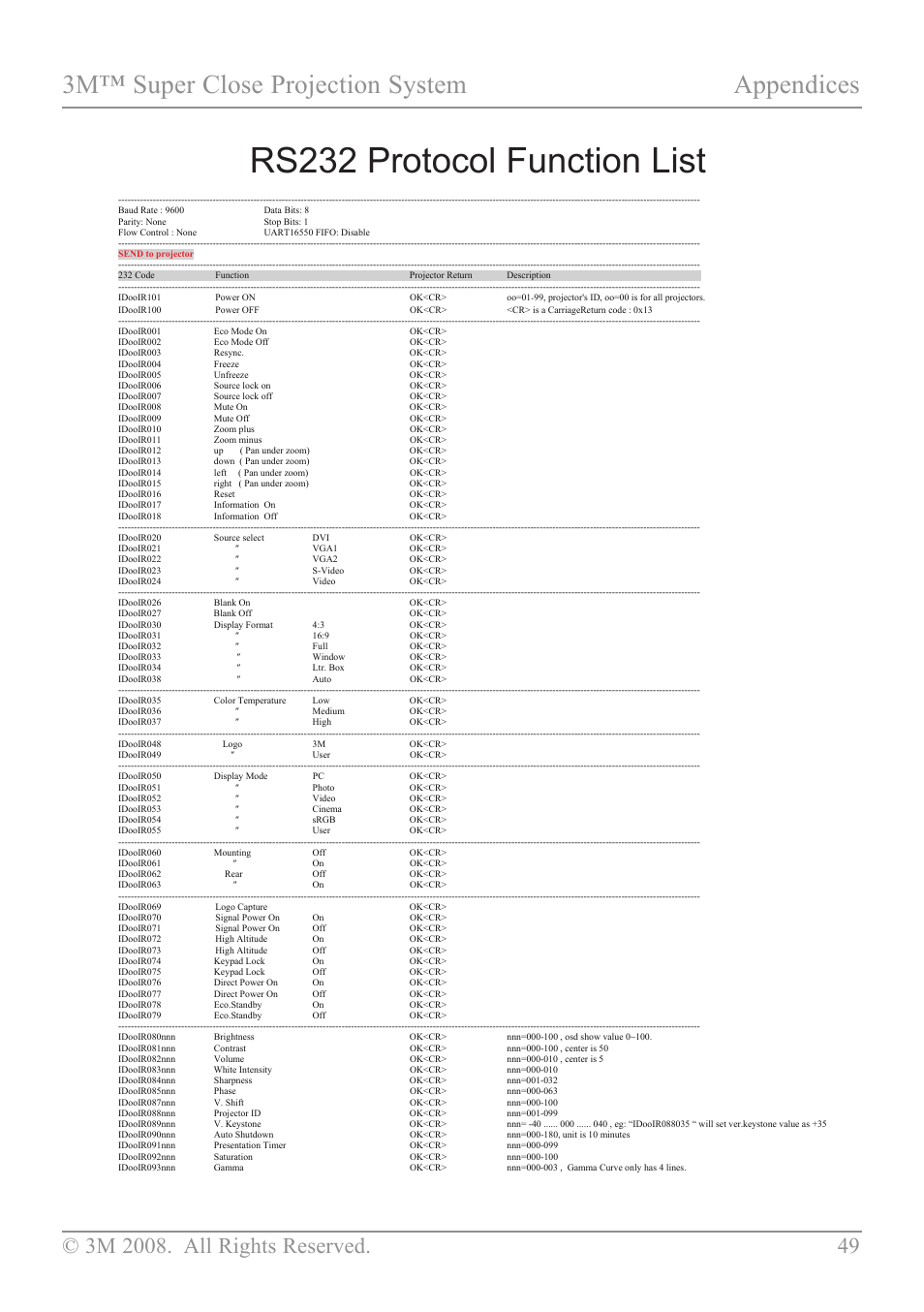 Rs232 protocol function list, 3m™ super close projection system appendices | 3M SCP717 User Manual | Page 54 / 58