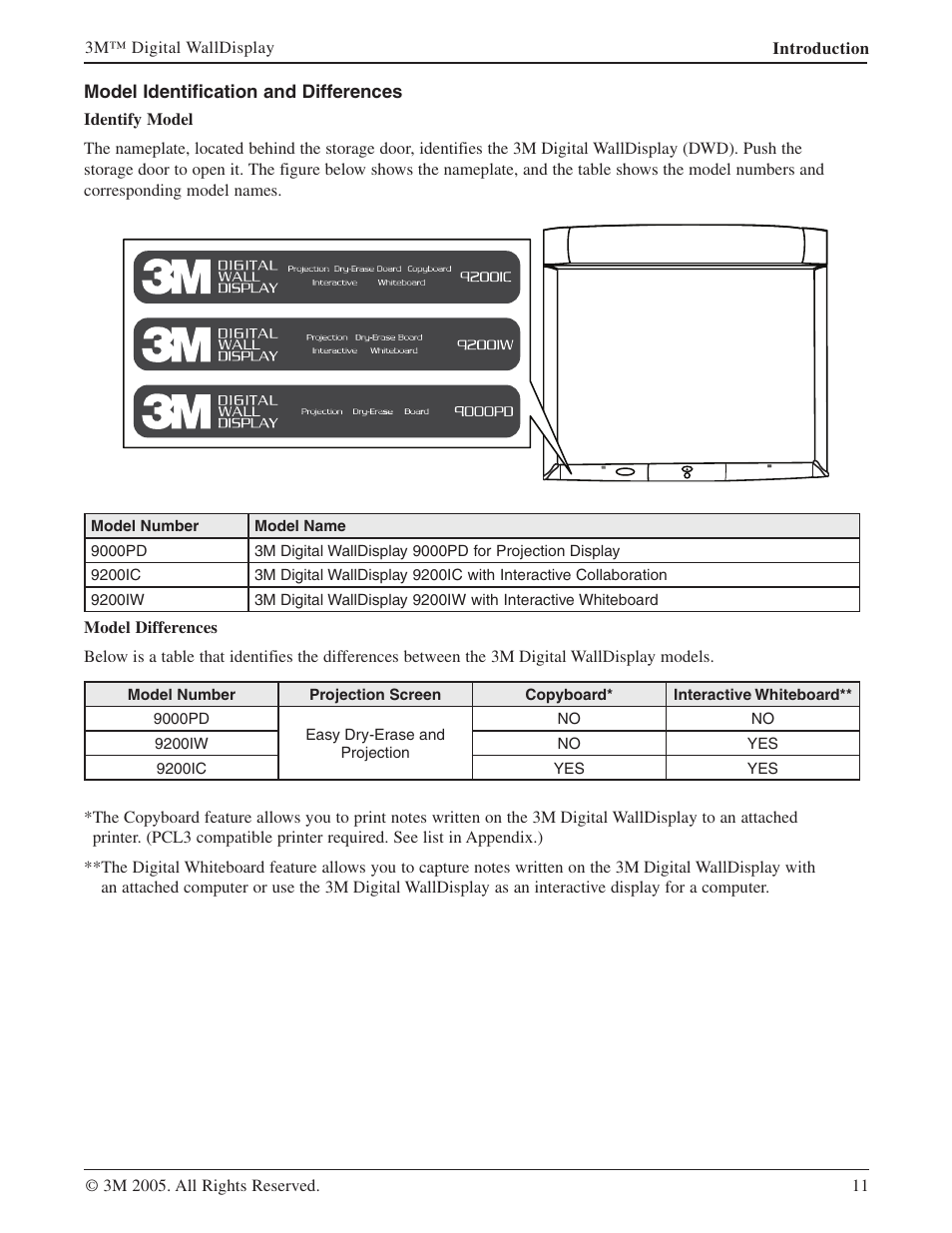 Model identification and differences | 3M 9000PD User Manual | Page 11 / 46