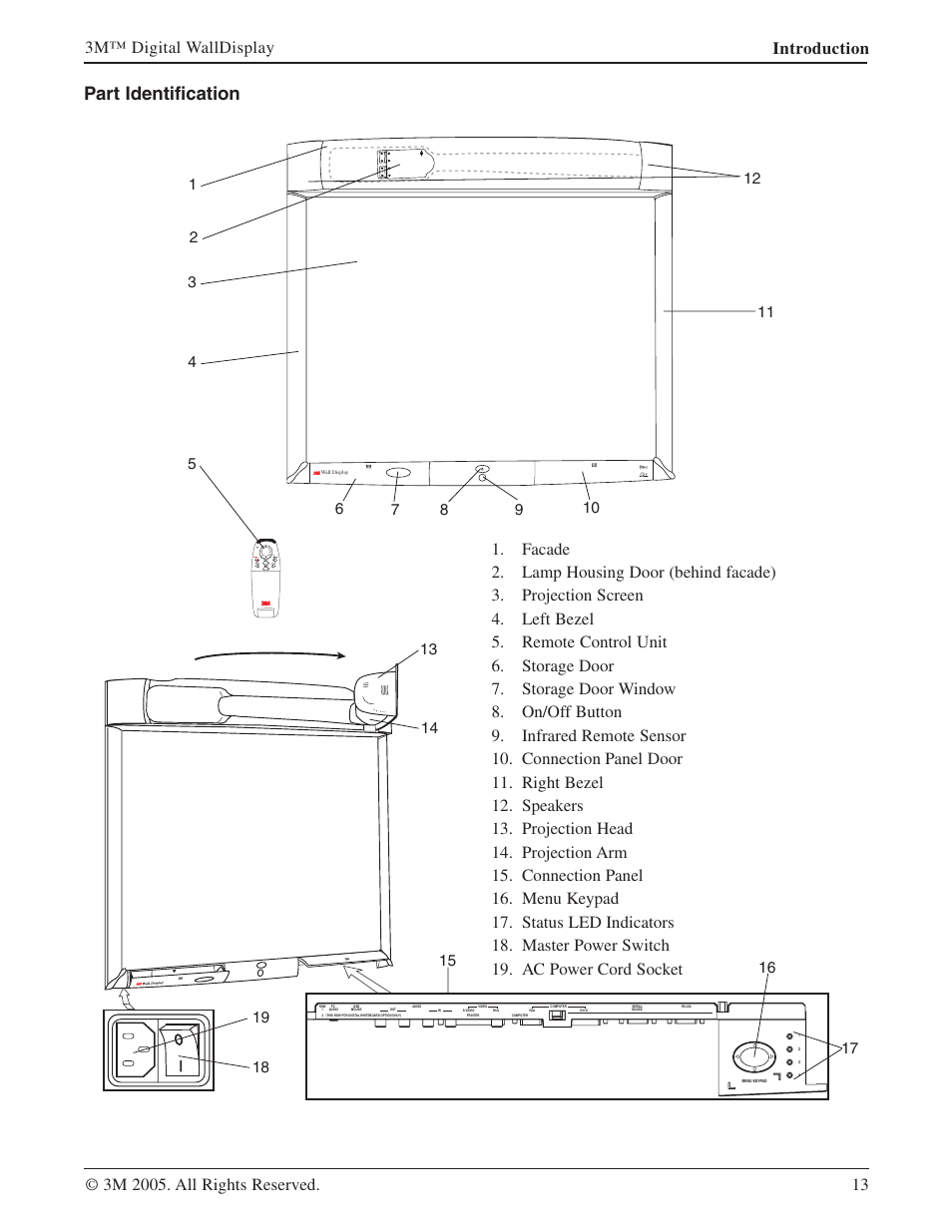 Part identification, Fro m 3 m | 3M 9000PD User Manual | Page 13 / 46