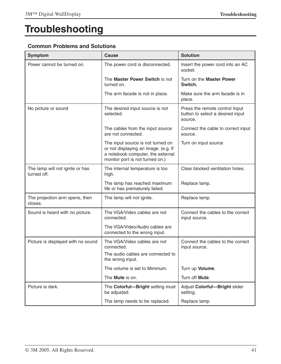 Troubleshooting, Common problems and solutions | 3M 9000PD User Manual | Page 41 / 46