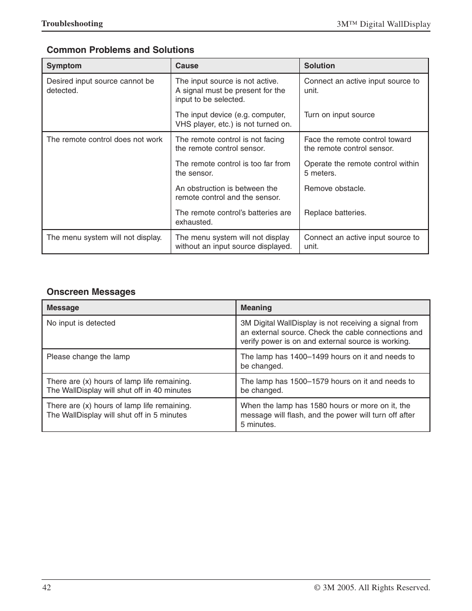 Onscreen messages | 3M 9000PD User Manual | Page 42 / 46