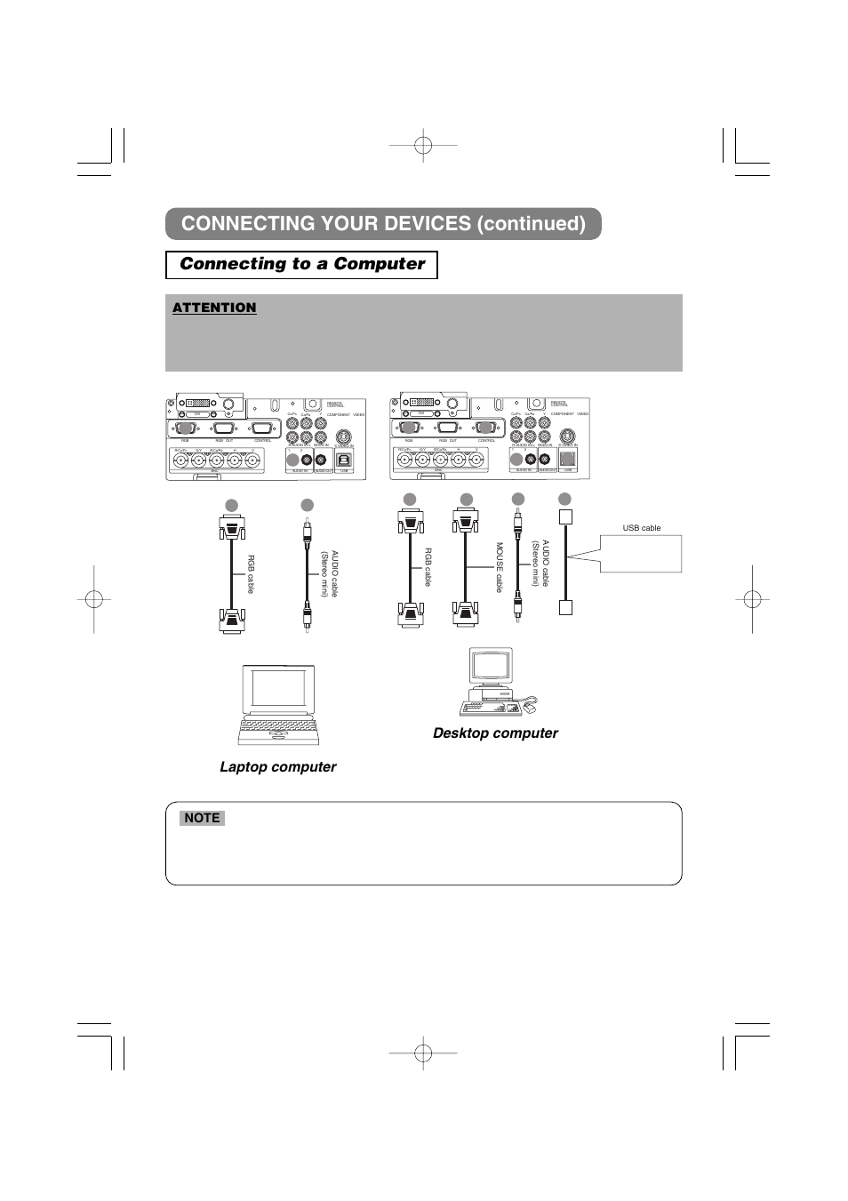 Connecting your devices (continued), Connecting to a computer, 10 laptop computer | Desktop computer | 3M MP8790 User Manual | Page 11 / 44