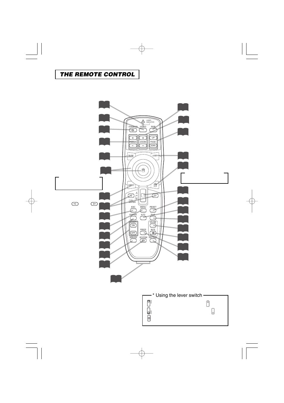 The remote control, Using the lever switch | 3M MP8790 User Manual | Page 6 / 44