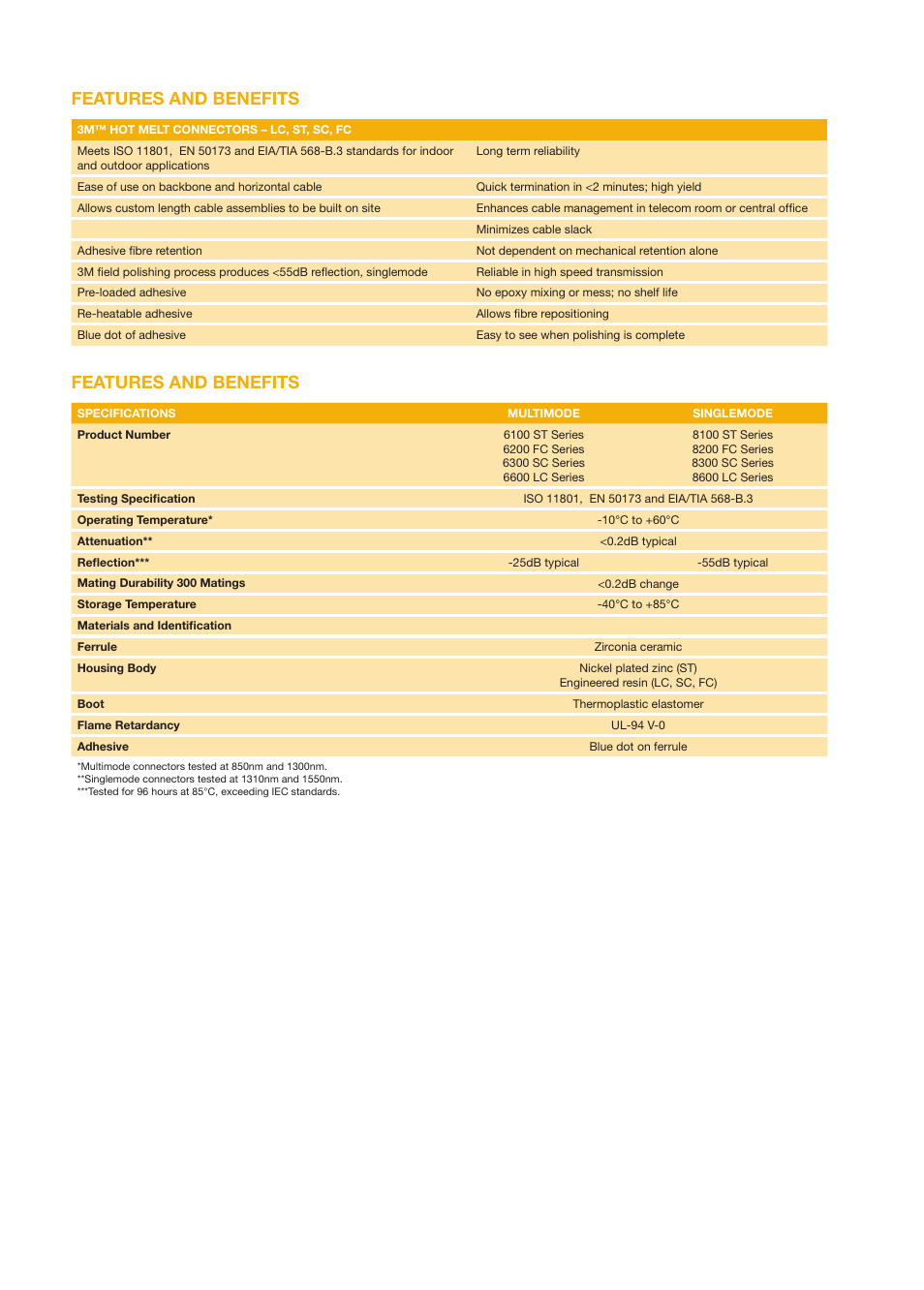 Features and benefits | 3M Hot Melt Fibre Optic User Manual | Page 3 / 8